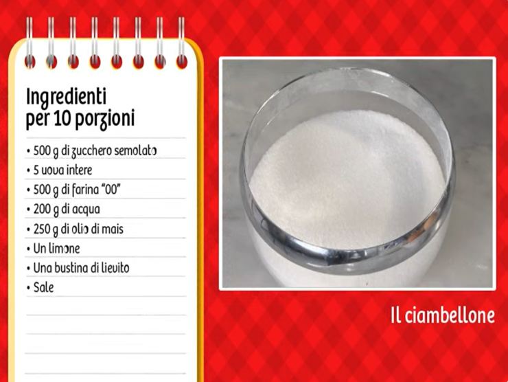 ricetta ciambellone di Anna Moroni